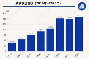 半岛真人体育官网下载地址截图1